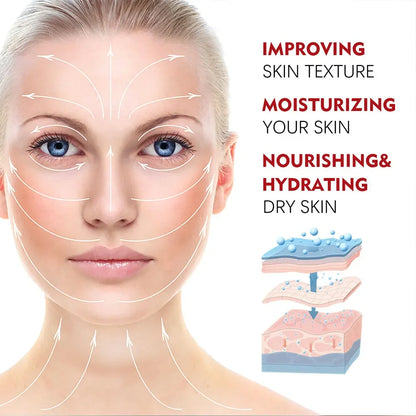 Retinol Collagen Face Cream Firming Lift Pro