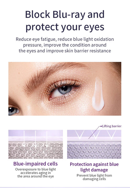 Anti Wrinkle Eye Cream Roller Massager Pro reduces dark circles, hydrates deeply, smooths fine lines, and refreshes tired eyes for a youthful look