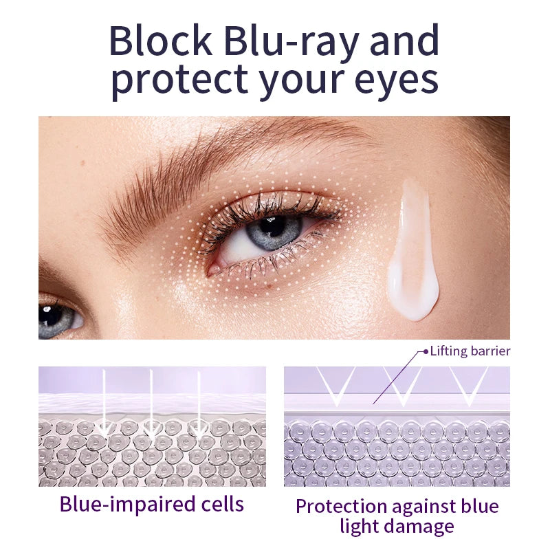 Anti Wrinkle Eye Cream Roller Massager Pro reduces dark circles, hydrates deeply, smooths fine lines, and refreshes tired eyes for a youthful look
