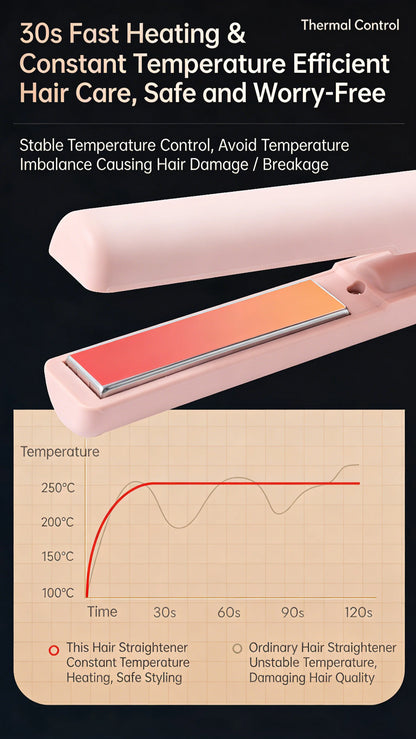 Rotating Hair Dryer Styling Brush Tool