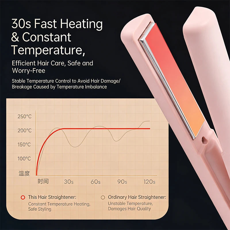 Rotating Hair Dryer Styling Brush Tool