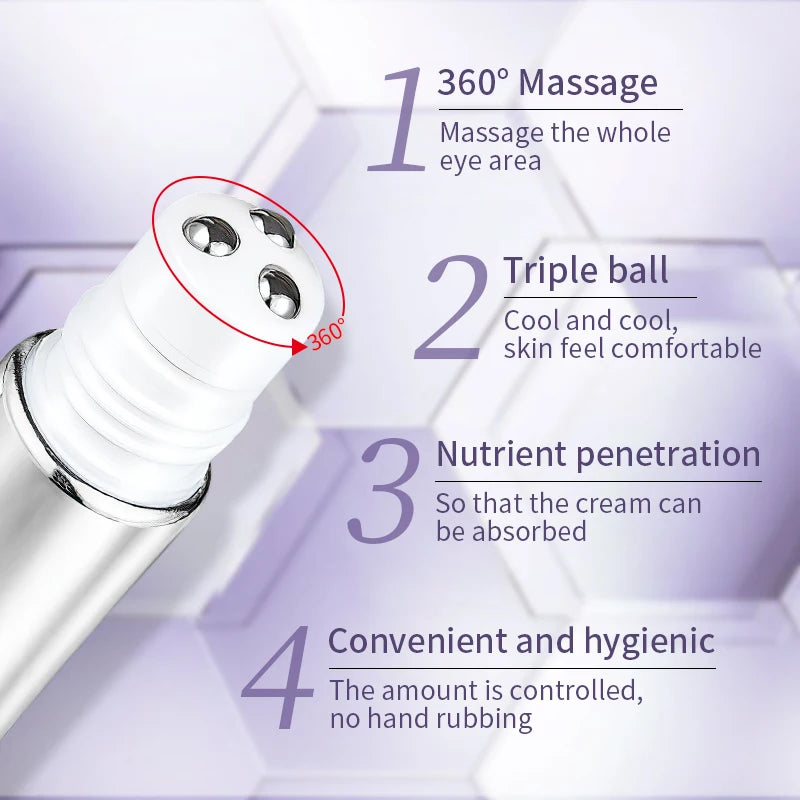 Anti Wrinkle Eye Cream Roller Massager Pro reduces dark circles, hydrates deeply, smooths fine lines, and refreshes tired eyes for a youthful look